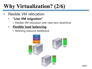 Why Virtualization? (2/6)
• Flexible VM relocation
• “Live VM migration”
• Flexible VM relocation with near-zero downtime
• Flexible load balancing
• Relieving resource bottleneck
VM
VM
VM
CPU
CPU
CPU
CPU
10/30
 