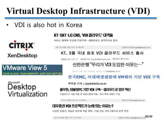 Virtual Desktop Infrastructure (VDI)
• VDI is also hot in Korea
20/30
 