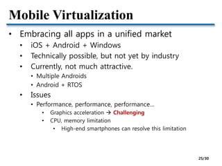 Mobile Virtualization
• Embracing all apps in a unified market
• iOS + Android + Windows
• Technically possible, but not yet by industry
• Currently, not much attractive.
• Multiple Androids
• Android + RTOS
• Issues
• Performance, performance, performance…
• Graphics acceleration  Challenging
• CPU, memory limitation
• High-end smartphones can resolve this limitation
25/30
 