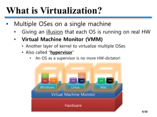 What is Virtualization?
• Multiple OSes on a single machine
• Giving an illusion that each OS is running on real HW
• Virtual Machine Monitor (VMM)
• Another layer of kernel to virtualize multiple OSes
• Also called “hypervisor”
• An OS as a supervisor is no more HW-dictator!
Hardware
Virtual Machine Monitor
Windows
App App
App
Linux
App App
App
Mac
App App
4/30
 