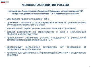 МИНВОСТОКРАЗВИТИЯ РОССИИ
• утверждает проект планировки ТОР;
• принимает решение о резервировании земель и принудительном
отчуждении земельных участков;
• устанавливает сервитуты в отношении земельных участков;
• выдаёт разрешения на строительство и ввод в эксплуатацию
объектов инфраструктуры;
• предоставляет земельные участки, находящиеся в федеральной
собственности и расположенные в ТОР;
• контролирует выполнение резидентом ТОР соглашения об
осуществлении деятельности;
• контролирует деятельность Управляющей Компании и ее дочернего
общества.
14
уполномочено Правительством Российской Федерации в области создания ТОР,
контроля за деятельностью инвесторов ТОР и Управляющей Компании
 