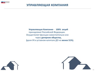 УПРАВЛЯЮЩАЯ КОМПАНИЯ
15
Управляющая Компания - 100% акций
принадлежат Российской Федерации.
Осуществляет функции самостоятельно или
через дочерние общества,
(доли УК в уставном капитале ДО не менее 51%).
 
