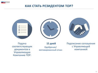 КАК СТАТЬ РЕЗИДЕНТОМ ТОР?
Подача
соответствующих
документов в
Управляющую
Компанию ТОР:
35
15 дней
Одобрение/
мотивированный отказ
Подписание соглашения
с Управляющей
компанией
 