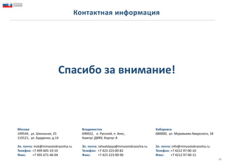 Хабаровск
680000, ул. Муравьева-Амурского, 18
Эл. почта: info@minvostokrazvitia.ru
Телефон: +7 4212 97-00-10
Факс: +7 4212 97-00-11
Москва
109544, ул. Школьная, 25
119121, ул. Бурденко, д.14
Эл. почта: msk@minvostokrazvitia.ru
Телефон: +7 499 605-19-10
Факс: +7 495 671-46-04
Спасибо за внимание!
36
Владивосток
690922, о. Русский, п. Аякс,
Кампус ДВФУ, Корпус А
Эл. почта: rahvalskaya@minvostokrazvitia.ru
Телефон: +7 423 223-00-82
Факс: +7 423 223-00-90
Контактная информация
 