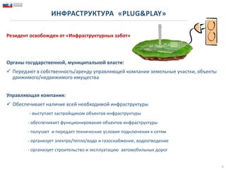 6
Резидент освобожден от «Инфраструктурных забот»
Органы государственной, муниципальной власти:
 Передают в собственность/аренду управляющей компании земельные участки, объекты
движимого/недвижимого имущества
Управляющая компания:
 Обеспечивает наличие всей необходимой инфраструктуры
- выступает застройщиком объектов инфраструктуры
- обеспечивает функционирование объектов инфраструктуры
- получает и передает технические условия подключения к сетям
- организует электро/тепло/водо и газоснабжение, водоотведение
- организует строительство и эксплуатацию автомобильных дорог
ИНФРАСТРУКТУРА «PLUG&PLAY»
 