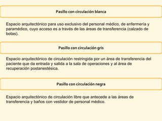 Pasillo con circulación blanca
Pasillo con circulación gris
Pasillo con circulación negra
Espacio arquitectónico para uso exclusivo del personal médico, de enfermería y
paramédico, cuyo acceso es a través de las áreas de transferencia (calzado de
botas).
Espacio arquitectónico de circulación restringida por un área de transferencia del
paciente que da entrada y salida a la sala de operaciones y al área de
recuperación postanestésica.
Espacio arquitectónico de circulación libre que antecede a las áreas de
transferencia y baños con vestidor de personal médico.
 