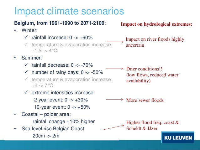 from argument extremes change (P.Willems) extremes and impacts on Climate hydrological