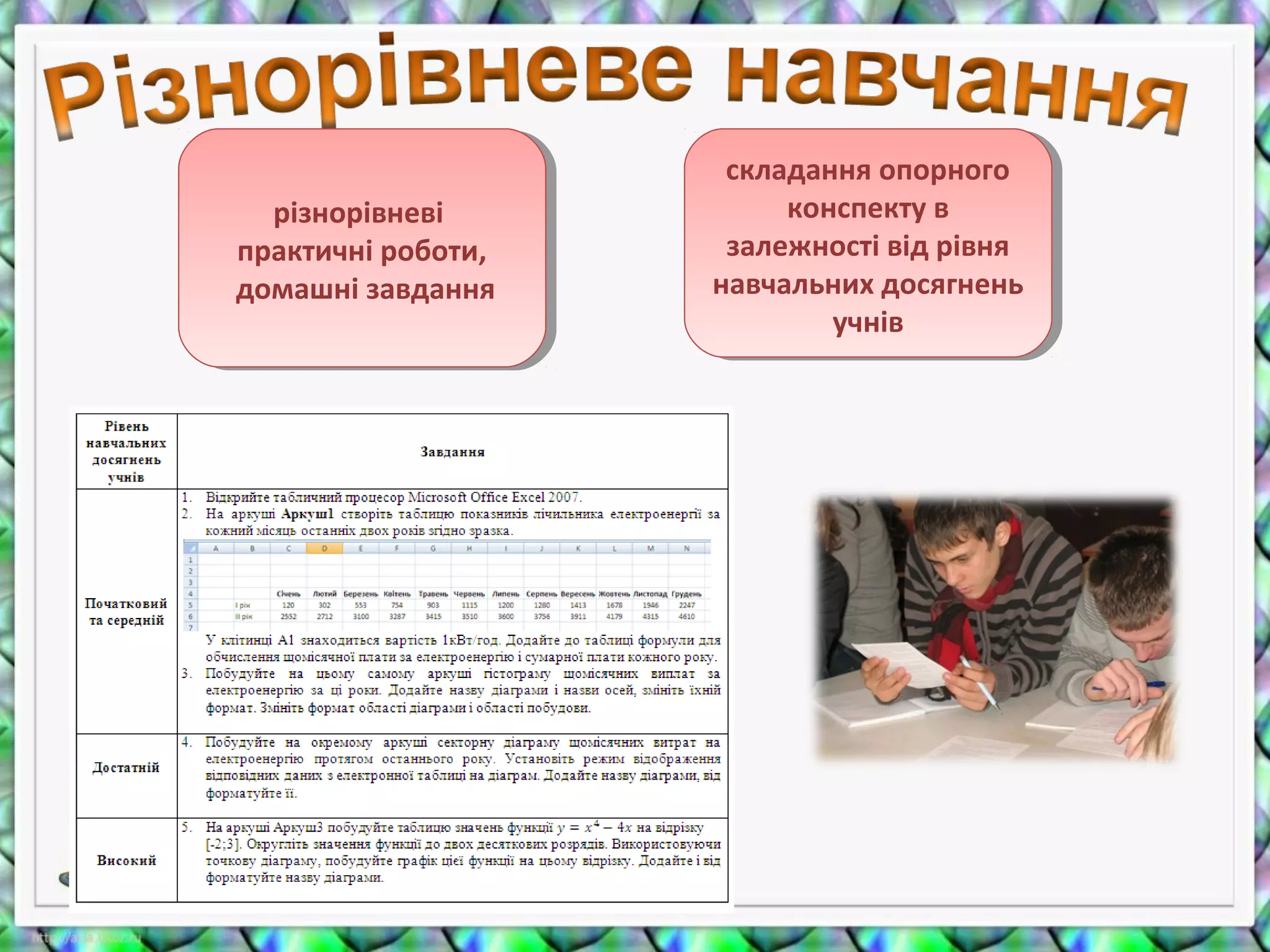 різнорівневі
практичні роботи,
домашні завдання
різнорівневі
практичні роботи,
домашні завдання
складання опорного
конспекту в
залежності від рівня
навчальних досягнень
учнів
складання опорного
конспекту в
залежності від рівня
навчальних досягнень
учнів
 