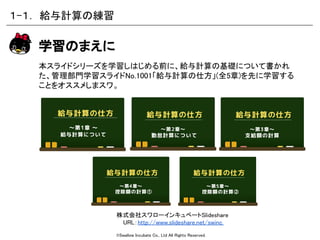 ©Swallow Incubate Co., Ltd All Rights Reserved.
はじめに
 