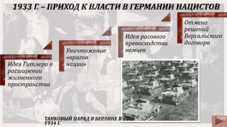 Идея Гитлера о
расширении
жизненного
пространства
Уничтожение
«врагов
нации»
Идея расового
превосходства
немцев
Отмена
решений
Версальского
договора
ТАНКОВЫЙ ПАРАД В БЕРЛИНЕ В
1934 Г.
 