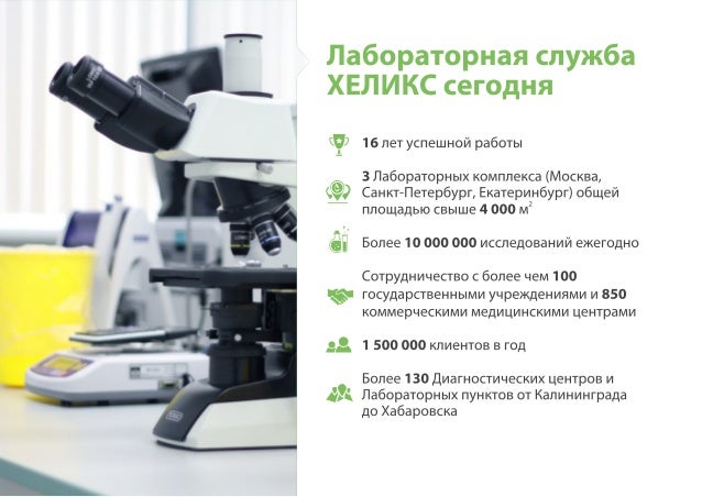 Хеликс график работы в январе Хеликс авиаконструкторов 20 режим работы телефон