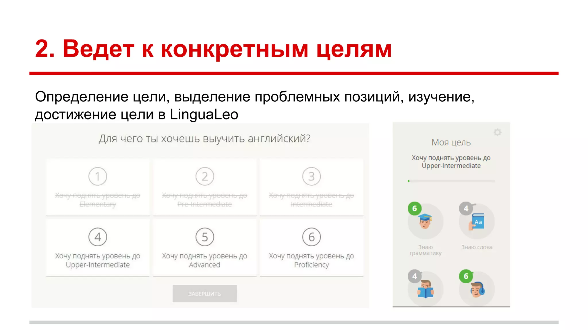 Монетизация образовательного контента — плодотворная
работа с вузами
Что мешает установлению долгосрочных
отношений с вузами?
• Вопрос психологической готовности
• Необходимость провести ликбез
• Несовершенство нормативной базы
НОВЫЙ ПАРТНЕР — НОВЫЙ ПОДХОД
 