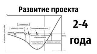 Развитие проекта
2-4
года
 