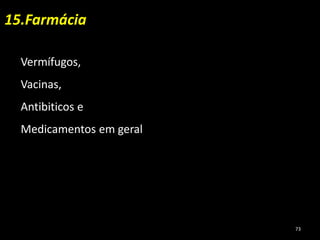 15.Farmácia
Vermífugos,
Vacinas,
Antibiticos e
Medicamentos em geral
73
 