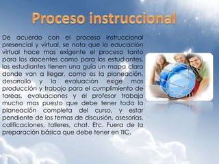 De acuerdo con el proceso instruccional
presencial y virtual, se nota que la educación
virtual hace mas exigente el proceso tanto
para los docentes como para los estudiantes,
los estudiantes tienen una guía un mapa claro
donde van a llegar, como es la planeación,
desarrollo y la evaluación exige mas
producción y trabajo para el cumplimiento de
tareas, evaluaciones y el profesor trabaja
mucho mas puesto que debe tener toda la
planeación completa del curso, y estar
pendiente de los temas de discusión, asesorías,
calificaciones, talleres, chat. Etc. Fuera de la
preparación básica que debe tener en TIC.
 