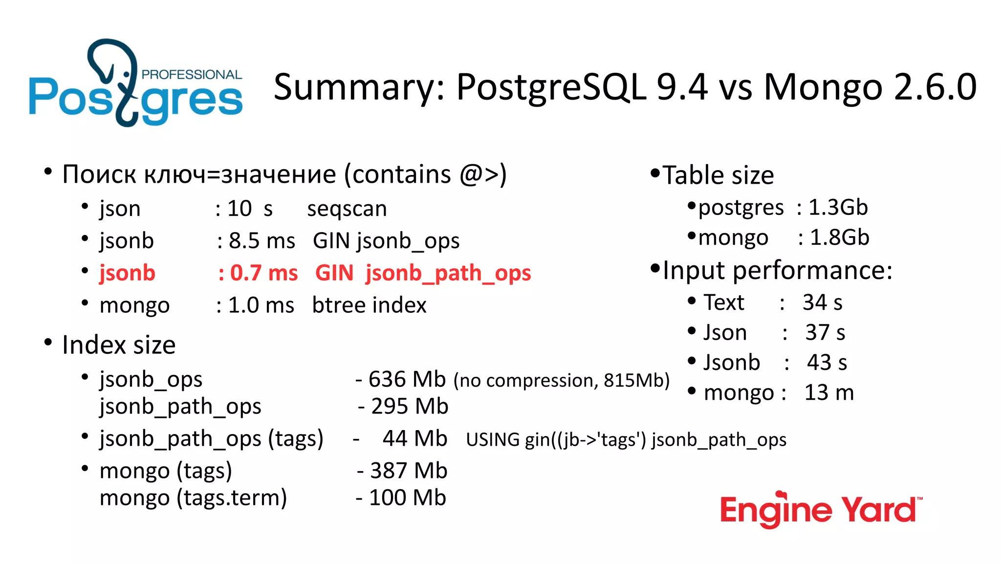 Summary: PostgreSQL 9.4 vs Mongo 2.6.0
• Поиск ключ=значение (contains @>)
• json : 10 s seqscan
• jsonb : 8.5 ms GIN jsonb_ops
• jsonb : 0.7 ms GIN jsonb_path_ops
• mongo : 1.0 ms btree index
• Index size
• jsonb_ops - 636 Mb (no compression, 815Mb)
jsonb_path_ops - 295 Mb
• jsonb_path_ops (tags) - 44 Mb USING gin((jb->'tags') jsonb_path_ops
• mongo (tags) - 387 Mb
mongo (tags.term) - 100 Mb
•Table size
•postgres : 1.3Gb
•mongo : 1.8Gb
•Input performance:
• Text : 34 s
• Json : 37 s
• Jsonb : 43 s
• mongo : 13 m
 