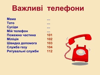 Мама …
Тато …
Сусіди …
Мій телефон …
Пожежна частина 101
Міліція 102
Швидка допомога 103
Служба газу 104
Рятувальні служби 112
Важливі телефони
 