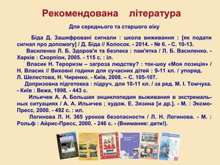 Для середнього та старшого віку
Біда Д. Зашифровані сигнали : школа виживання : [як подати
сигнал про допомогу] / Д. Біда // Колосок. - 2014. - № 6. - С. 10-13.
Василенко Л. Б. Здоров'я та безпека : пам'ятка / Л. Б. Василенко. -
Харків : Скорпіон, 2005. - 115 с. : іл.
Власик Н. Тероризм – загроза людству? : ток-шоу «Моя позиція» /
Н. Власик // Виховні години для сучасних дітей : 9-11 кл. / упоряд.
Л. Шелестова, Н. Чиренко. - Київ, 2008. – С. 105-107.
Допризовна підготовка : підруч. для 10-11 кл. / за ред. М. І. Томчука.
- Київ : Вежа, 1998. - 443 с.
Ильичев А. А. Большая энциклопедия выживания в экстремаль-
ных ситуациях / А. А. Ильичев ; худож. Е. Зязина [и др.]. - М. : Эксмо-
Пресс, 2000. - 492 с. : ил.
Логинова Л. Н. 365 уроков безопасности / Л. Н. Логинова. - М. :
Рольф : Айрис-Пресс, 2000. - 246 с. - (Внимание: дети!).
Рекомендована література
 