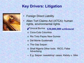 • Foreign Direct Liability
• Alien Tort Claims Act (ATCA): human
rights, environmental rights
o Unocal Burma
o Coca-Cola Columbia
o Rio Tinto Papau New Guinea
o Del Monte Guatemala
o The Gap Saipan
o Shell Nigeria Other tools: RICO, False
Advertising
– E.g. Saipan ‘sweatshop’ cases; Katsky v. Nike
Key Drivers: Litigation
 $30,000,000 settlement
 