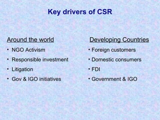 Key drivers of CSR
Around the world
• NGO Activism
• Responsible investment
• Litigation
• Gov & IGO initiatives
Developing Countries
• Foreign customers
• Domestic consumers
• FDI
• Government & IGO
 