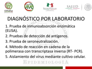 DIAGNÓSTICO POR LABORATORIO
1. Prueba de inmunoabsorción enzimática
(ELISA).
2. Pruebas de detección de antígenos.
3. Prueba de seroneutralización.
4. Método de reacción en cadena de la
polimerasa con transcriptasa inversa (RT- PCR).
5. Aislamiento del virus mediante cultivo celular.
 