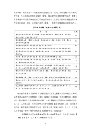 廣府話救亡審閱報告 修訂 廣府話救亡審閱報告 修訂