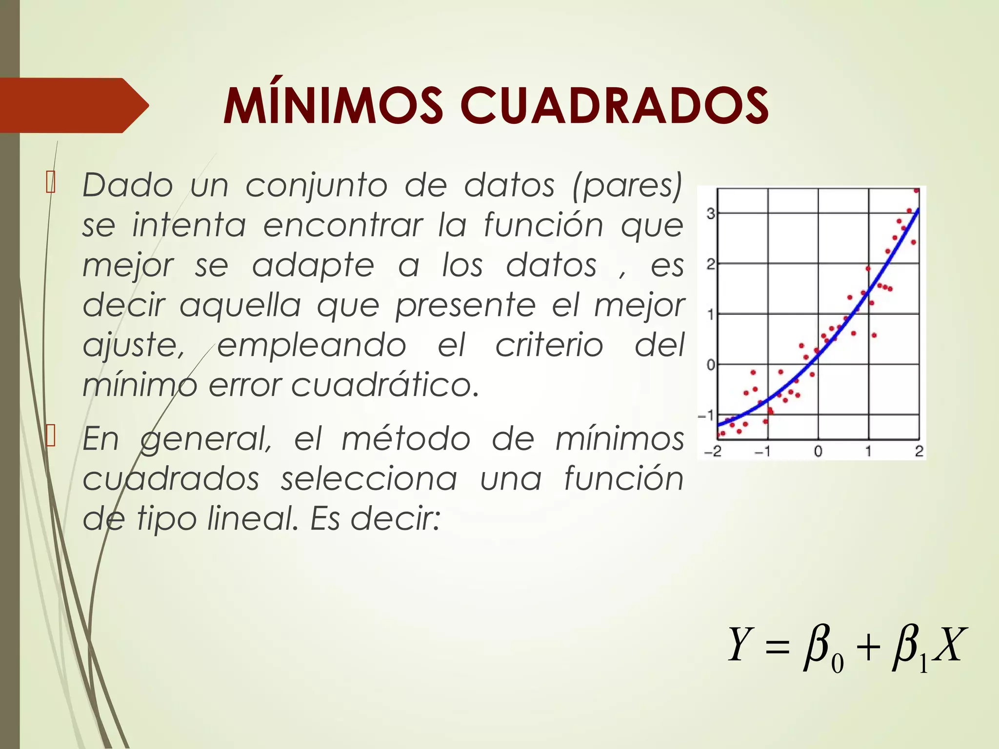 MÍNIMOS CUADRADOS
 Dado un conjunto de datos (pares)
se intenta encontrar la función que
mejor se adapte a los datos , es
decir aquella que presente el mejor
ajuste, empleando el criterio del
mínimo error cuadrático.
 En general, el método de mínimos
cuadrados selecciona una función
de tipo lineal. Es decir:
XY 10 ββ +=
 