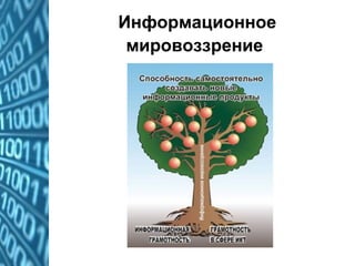 Информационное
мировоззрение
 