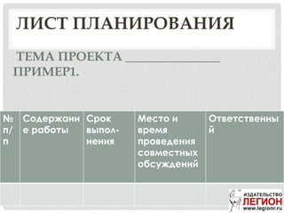 ЛИСТ ПЛАНИРОВАНИЯ
ТЕМА ПРОЕКТА _______________
ПРИМЕР1.
№
п/
п
Содержани
е работы
Срок
выпол-
нения
Место и
время
проведения
совместных
обсуждений
Ответственны
й
 