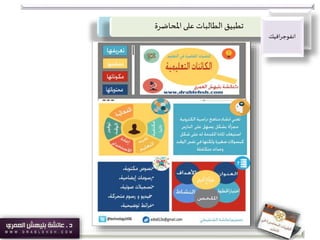 ‫املحاضرة‬‫على‬ ‫الطالبات‬ ‫تطبيق‬
‫افيك‬‫ر‬‫انفوج‬
 