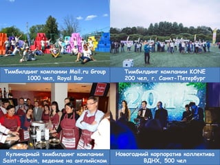 6
Тимбилдинг компании KONE
200 чел, г. Санкт-Петербург
Тимбилдинг компании Mail.ru Group
1000 чел, Royal Bar
Кулинарный тимбилдинг компании
Saint-Gobain, ведение на английском
Новогодний корпоратив коллектива
ВДНХ, 500 чел
 
