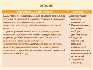 САМОСТОЯТЕЛЬНАЯ ДЕЯТЕЛЬНОСТЬ УСЛОВИЯ ???
3.2.5. Условия, необходимые для создания социальной
ситуации развития детей, соответствующей специфике
дошкольного возраста, предполагают:
поддержку индивидуальности и инициативы детей
через:
создание условий для свободного выбора детьми
деятельности, участников совместной деятельности;
создание условий для принятия детьми решений,
выражения своих чувств и мыслей;
недирективную помощь детям, поддержку детской
инициативы и самостоятельности в разных видах
деятельности (игровой, исследовательской, проектной,
познавательной и т.д.);
1. Презентация
центров
активности.
2. Использование
методики
выбора
деятельности.
3. Создание
проблемно-
игровых
ситуация для
разворачивания
самостоятельной
игры детей.
4. Творческие
задания…
 