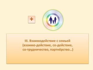III. Взаимодействие с семьей
(взаимо-действие, со-действие,
со-трудничество, партнёрство…)
 
