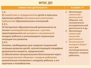 СОВМЕСТНАЯ ДЕЯТЕЛЬНОСТЬ УСЛОВИЯ ???
1.3.
3) Содействие и сотрудничество детей и взрослых,
признание ребенка полноценным участником
(субъектом) образовательных отношений.
3.2.1.
3) Построение образовательной деятельности на
основе взаимодействия взрослых с детьми,
ориентированного на интересы и возможности
каждого ребенка и учитывающего социальную
ситуацию его развития.
3.2.5.
Условия, необходимые для создания социальной
ситуации развития детей, соответствующей специфике
дошкольного возраста, предполагают:
1) обеспечение эмоционального благополучия через:
непосредственное общение с каждым ребенком;
уважительное отношение к каждому ребенку, к его
чувствам и потребностям.
1. Организация
совместной
деятельности:
общения, игр,
познавательно-
исследовательской
деятельности и др.
2. Организация
совместной
проектной
деятельности.
3. Использование
методики общего
круга для
непосредственного
общение с каждым
ребенком…
 
