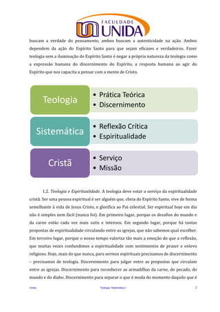 Unida Teologia Sistemática I 2
buscam a verdade do pensamento, ambos buscam a autenticidade na ação. Ambos
dependem da ação do Espírito Santo para que sejam eficazes e verdadeiros. Fazer
teologia sem a iluminação do Espírito Santo é negar a própria natureza da teologia como
a expressão humana do discernimento do Espírito, a resposta humana ao agir do
Espírito que nos capacita a pensar com a mente de Cristo.
1.2. Teologia e Espiritualidade. A teologia deve estar a serviço da espiritualidade
cristã. Ser uma pessoa espiritual é ser alguém que, cheia do Espírito Santo, vive de forma
semelhante à vida de Jesus Cristo, e glorifica ao Pai celestial. Ser espiritual hoje em dia
não é simples nem fácil (nunca foi). Em primeiro lugar, porque os desafios do mundo e
da carne estão cada vez mais sutis e intensos. Em segundo lugar, porque há tantas
propostas de espiritualidade circulando entre as igrejas, que não sabemos qual escolher.
Em terceiro lugar, porque o nosso tempo valoriza tão mais a emoção do que a reflexão,
que muitas vezes confundimos a espiritualidade com sentimentos de prazer e enlevo
religioso. Hoje, mais do que nunca, para sermos espirituais precisamos de discernimento
– precisamos de teologia. Discernimento para julgar entre as propostas que circulam
entre as igrejas. Discernimento para reconhecer as armadilhas da carne, do pecado, do
mundo e do diabo. Discernimento para separar o que é moda do momento daquilo que é
• Prática Teórica
• Discernimento
Teologia
• Reflexão Crítica
• Espiritualidade
Sistemática
• Serviço
• Missão
Cristã
 