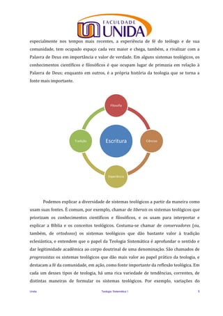 Unida Teologia Sistemática I 8
especialmente nos tempos mais recentes, a experiência de fé do teólogo e de sua
comunidade, tem ocupado espaço cada vez maior e chega, também, a rivalizar com a
Palavra de Deus em importância e valor de verdade. Em alguns sistemas teológicos, os
conhecimentos científicos e filosóficos é que ocupam lugar de primazia em relação à
Palavra de Deus; enquanto em outros, é a própria história da teologia que se torna a
fonte mais importante.
Podemos explicar a diversidade de sistemas teológicos a partir da maneira como
usam suas fontes. É comum, por exemplo, chamar de liberais os sistemas teológicos que
priorizam os conhecimentos científicos e filosóficos, e os usam para interpretar e
explicar a Bíblia e os conceitos teológicos. Costuma-se chamar de conservadores (ou,
também, de ortodoxos) os sistemas teológicos que dão bastante valor à tradição
eclesiástica, e entendem que o papel da Teologia Sistemática é aprofundar o sentido e
dar legitimidade acadêmica ao corpo doutrinal de uma denominação. São chamados de
progressistas os sistemas teológicos que dão mais valor ao papel prático da teologia, e
destacam a fé da comunidade, em ação, como fonte importante da reflexão teológica. Em
cada um desses tipos de teologia, há uma rica variedade de tendências, correntes, de
distintas maneiras de formular os sistemas teológicos. Por exemplo, variações do
Escritura
Filosofia
Ciências
Experiência
Tradição
 