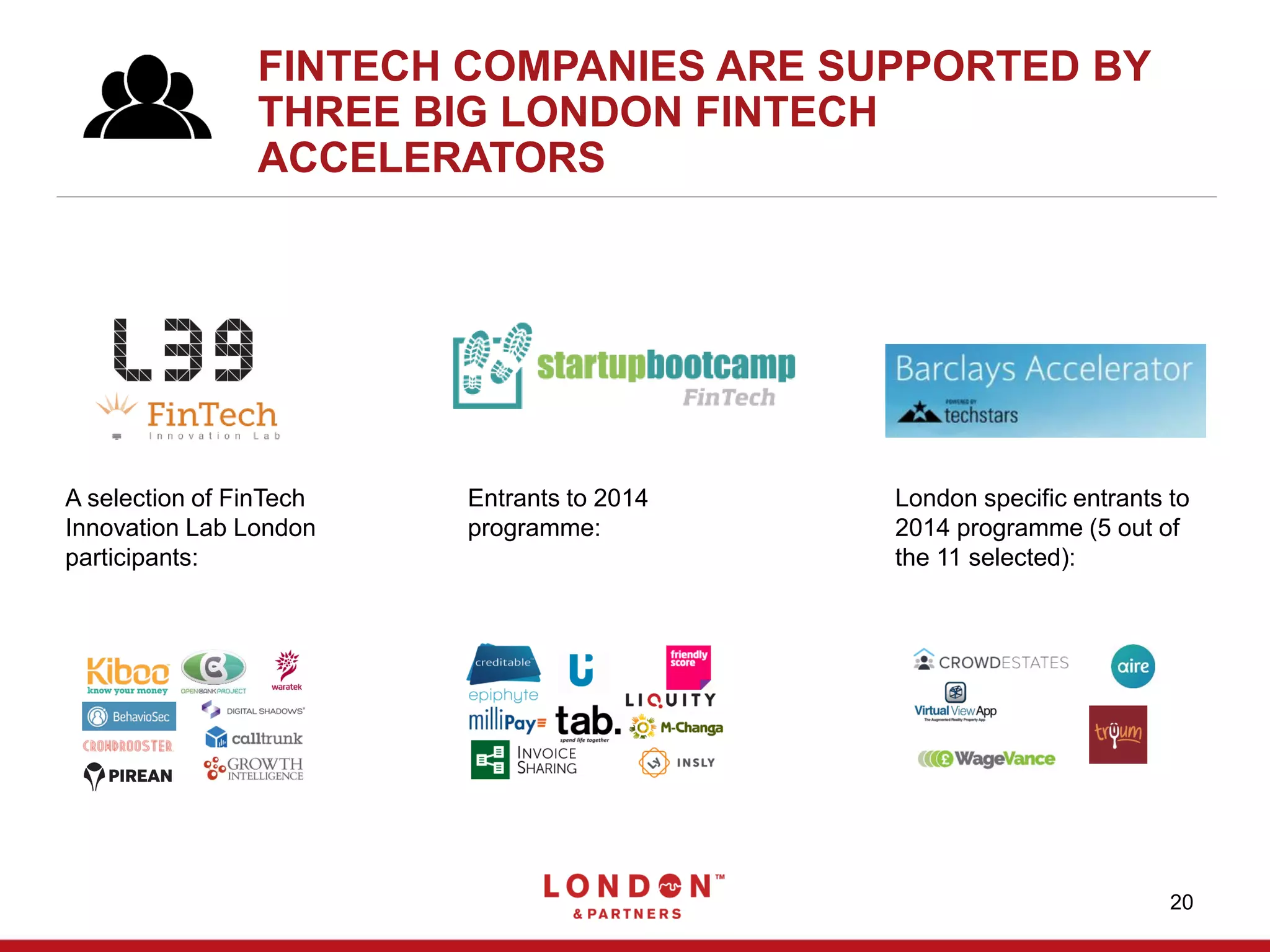 20
FINTECH COMPANIES ARE SUPPORTED BY
THREE BIG LONDON FINTECH
ACCELERATORS
London specific entrants to
2014 programme (5 out of
the 11 selected):
Entrants to 2014
programme:
A selection of FinTech
Innovation Lab London
participants:
 