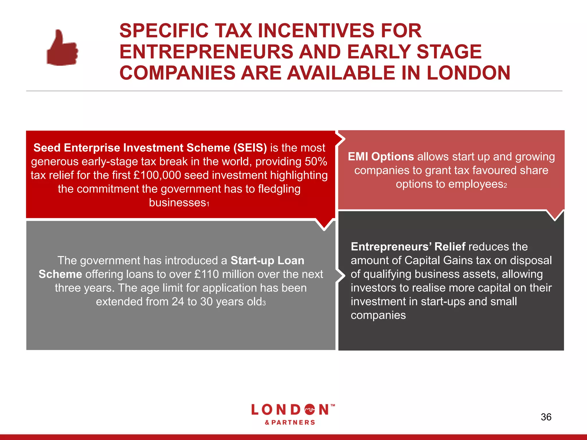 SPECIFIC TAX INCENTIVES FOR
ENTREPRENEURS AND EARLY STAGE
COMPANIES ARE AVAILABLE IN LONDON
Entrepreneurs’ Relief reduces the
amount of Capital Gains tax on disposal
of qualifying business assets, allowing
investors to realise more capital on their
investment in start-ups and small
companies
The government has introduced a Start-up Loan
Scheme offering loans to over £110 million over the next
three years. The age limit for application has been
extended from 24 to 30 years old3
EMI Options allows start up and growing
companies to grant tax favoured share
options to employees2
Seed Enterprise Investment Scheme (SEIS) is the most
generous early-stage tax break in the world, providing 50%
tax relief for the first £100,000 seed investment highlighting
the commitment the government has to fledgling
businesses1
36
 