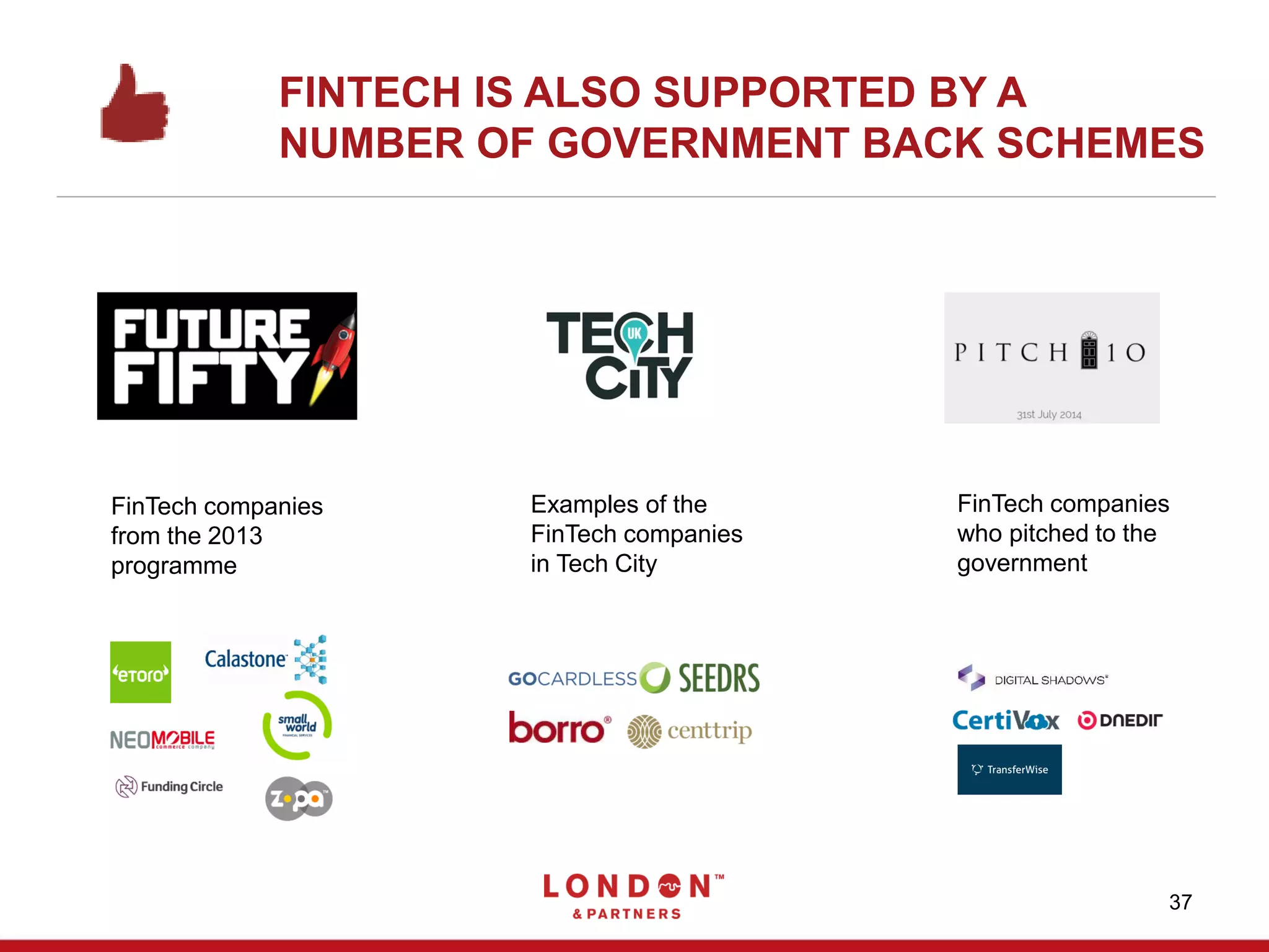 Examples of the
FinTech companies
in Tech City
37
FinTech companies
who pitched to the
government
FinTech companies
from the 2013
programme
FINTECH IS ALSO SUPPORTED BY A
NUMBER OF GOVERNMENT BACK SCHEMES
 