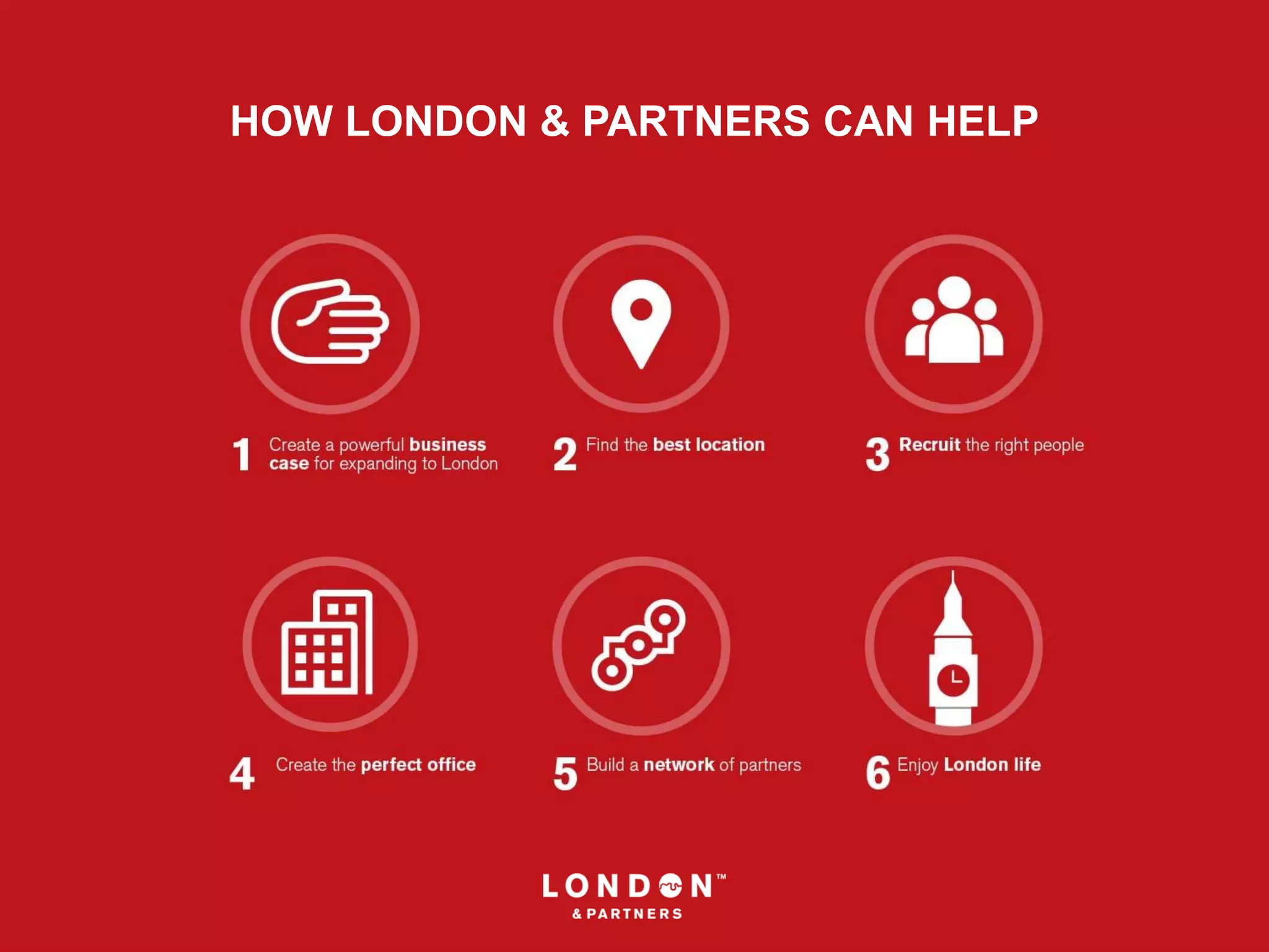 HOW LONDON & PARTNERS CAN HELP
 