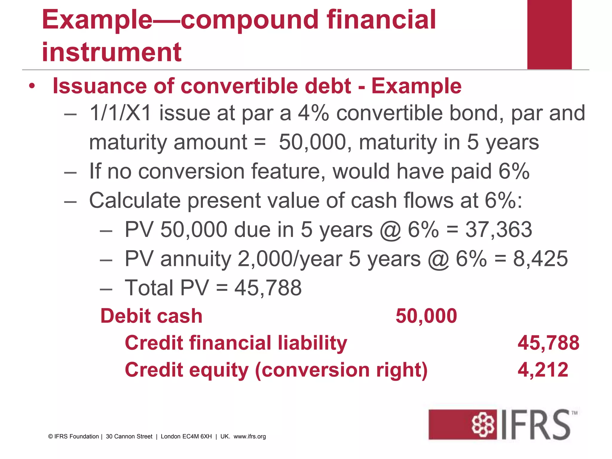 Example—compound financial
instrument
• Issuance of convertible debt - Example
– 1/1/X1 issue at par a 4% convertible bond, par and
maturity amount = 50,000, maturity in 5 years
– If no conversion feature, would have paid 6%
– Calculate present value of cash flows at 6%:
– PV 50,000 due in 5 years @ 6% = 37,363
– PV annuity 2,000/year 5 years @ 6% = 8,425
– Total PV = 45,788
Debit cash 50,000
Credit financial liability 45,788
Credit equity (conversion right) 4,212
© IFRS Foundation | 30 Cannon Street | London EC4M 6XH | UK. www.ifrs.org
 