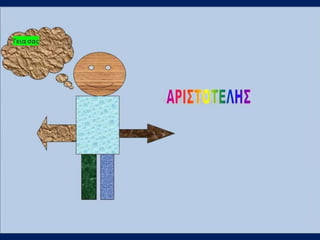 γ1 ρομποτ ολα