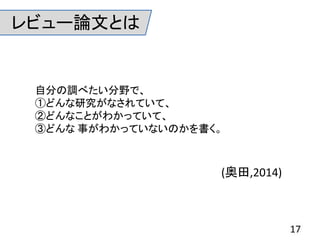 ӥ`ՓĤȤ
Է֤{?Ұ?
٤?оʤƤơ
ڤ?ʤȤ狼äƤơ
ۤ? ¤狼äƤʤΤ
(,2014)
17
 