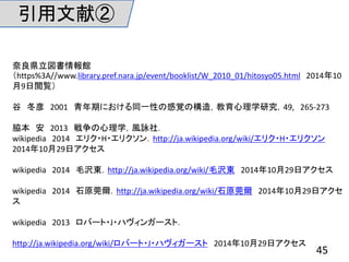 h^
https%3A//www.library.pref.nara.jp/event/booklist/W_2010_01/hitosyo05.html 201410
9E
  2001 ڤˤͬһԤθҙΘ죬ѧо49, 265-273
|  2013 ѧLԁ磮
wikipedia 2014 ꥯ?H?ꥯhttp://ja.wikipedia.org/wiki/ꥯ?H?ꥯ
20141029ե
wikipedia 2014 ëg|http://ja.wikipedia.org/wiki/ëg| 20141029ե
wikipedia 2014 ʯԭݸhttp://ja.wikipedia.org/wiki/ʯԭݸ 20141029ե

wikipedia 2013 Щ`?J?ϥ󥬩`ȣ
http://ja.wikipedia.org/wiki/Щ`?J?ϥ` 20141029ե
ע
45
 