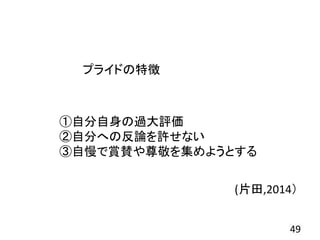 ץ饤ɤ؏
Է^u
Է֤ؤηՓSʤ
?pm𾴤򼯤褦Ȥ
(Ƭ,2014
49
 