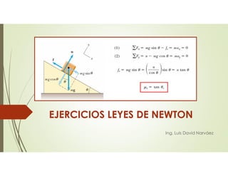 EJERCICIOS LEYES DE NEWTON
Ing. Luis David Narváez
 