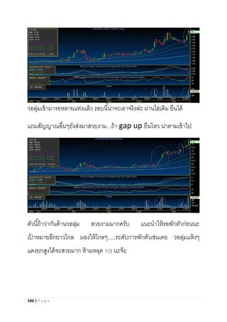 100 | P a g e
วอลุ่มเข้ามารอหลายแท่งแล้ว รอบนี้น่าจะเอาจริงล่ะ ผ่านไฮเดิม ยืนได้
แถมสัญญาณอื่นๆยังส่งมาสวยงาม...ถ้า gap up ยืนไหว น่าตามเข้าไป
ตัวนี้ถ้าว่ากันด้านวอลุ่ม สวยงามมากครับ แนะนาให้รอพักตัวก่อนนะ
เป้ าหมายอีกยาวไกล มองให้ไกลๆ.....ระดับการพักตัวเช่นเคย วอลุ่มแห้งๆ
แดงยกสูงได้จะสวยมาก ห้ามหลุด 1/3 นะจ๊ะ
 