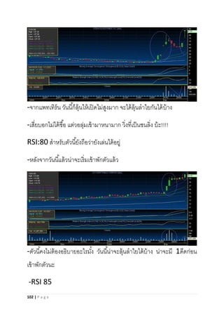 102 | P a g e
-จากแพทเทิร์น วันนี้ก็ลุ้นให้เปิดไม่สูงมาก จะได้ลุ้นลาใยกันได้บ้าง
-เสี่ยบอกไม่ได้ซื้อ แต่วอลุ่มเข้ามาหนามาก วิ่งที่เป็นชนลิ่ง บ้ะ!!!!
RSI:80 สาหรับตัวนี้ยังถือว่ายังเล่นได้อยู่
-หลังจากวันนี้แล้วน่าจะเริ่มเข้าพักตัวแล้ว
-ตัวนี้คงไม่ต้องอธิบายอะไรมั้ง วันนี้น่าจะลุ้นลาใยได้บ้าง น่าจะมี 1ดีดก่อน
เข้าพักตัวนะ
-RSI 85
 
