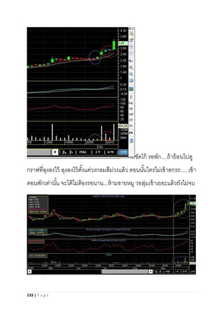 133 | P a g e
ซัดโก้ รอพัก....ถ้าย้อนไปดู
กราฟที่ลุงลงไว้ ลุงลงไว้ตั้งแต่วงกลมสีม่วงแล้ว ตอนนั้นใครไม่เข้าตกรถ.... เข้า
ตอนพักเท่านั้น จะได้ไม่ต้องรอนาน...ห้ามขายหมู วอลุ่มเข้าเยอะแล้วยังไม่จบ
 