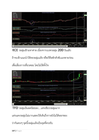 137 | P a g e
KCE วอลุ่มเข้ามหาศาล เนื่องจากเบรควอลุ่ม 200 วันแล้ว
ถ้าจะเข้าแนะนาให้รอวอลุ่มแห้ง หรือก็คือพักตัวซับแรงขายก่อน
เพื่อเลี่ยงการเที่ยวดอย โดยไม่ได้ตั้งใจ
TFD วอลุ่มเริ่มลดน้อยลง....แท่งเขียววอลุ่มมาก
แท่งแดงวอลุ่มไม่มากแสดงให้เห็นถึงการยังไม่ได้ออกของ
ว่ากันตรงๆ จุดนี้วอลุ่มแห้งเป็นจุดที่ควรรับ
 
